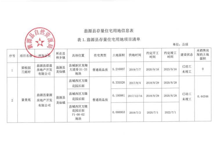 WPS图片-修改尺寸1.jpg