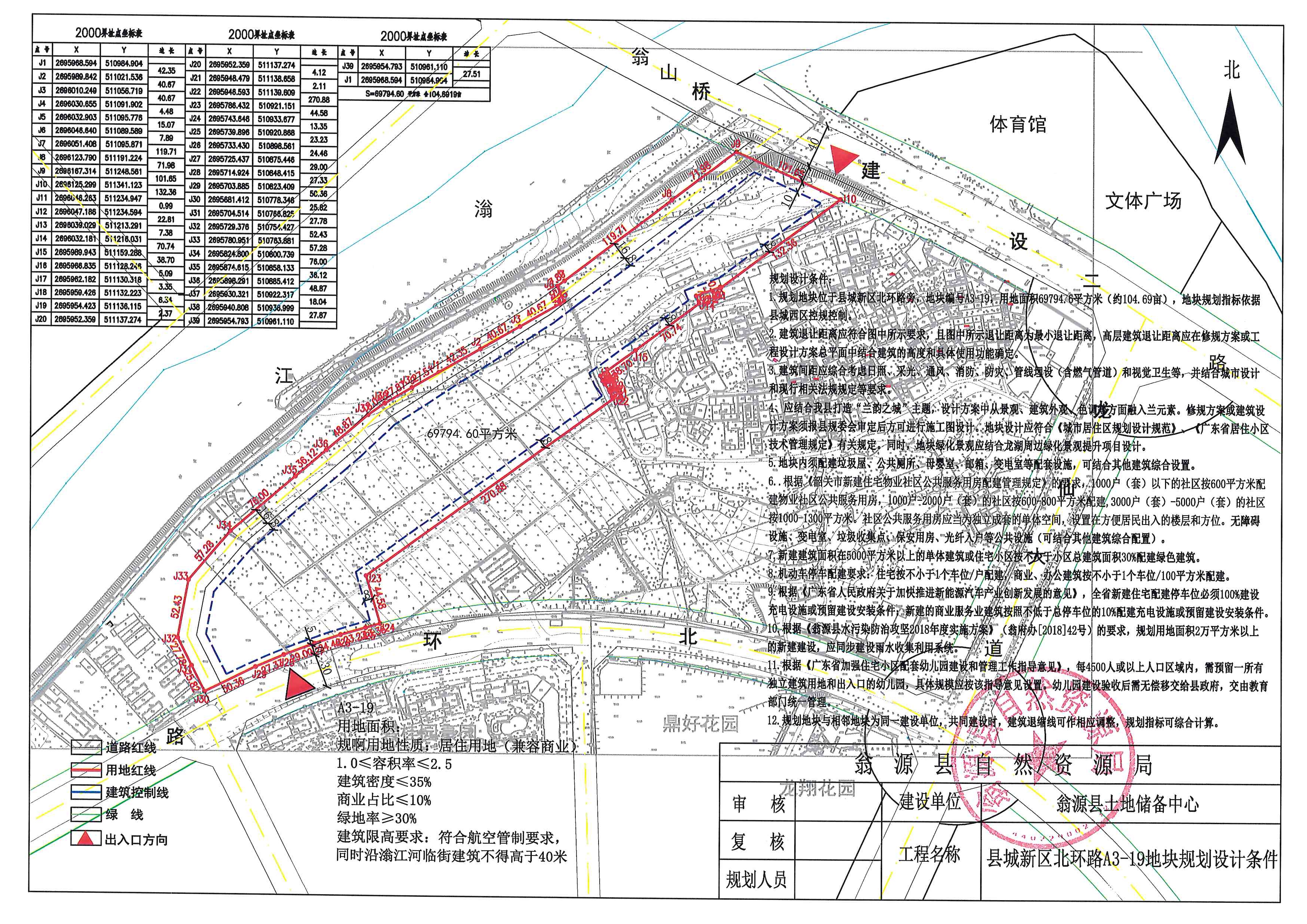 翁源县县城新区北环路a3-19地块规划设计条件批前公示