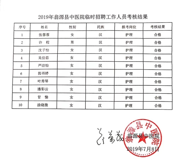 2019PԴhtԺRrƸˆT˽YwzY