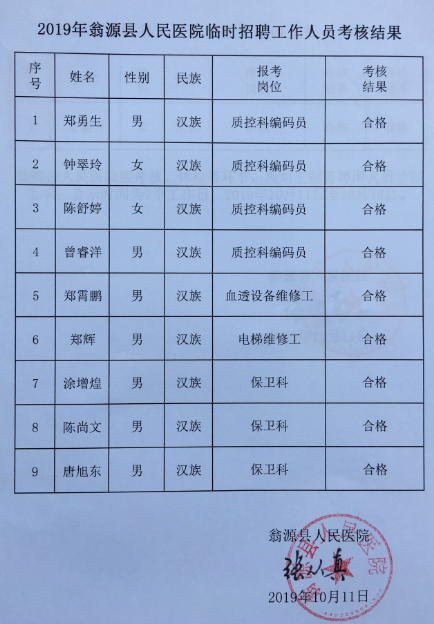 2019PԴhtԺRrƸˆT˽Y