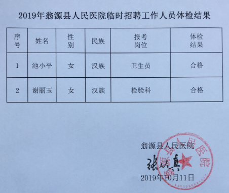 2019PԴhtԺRrƸˆT˽Y
