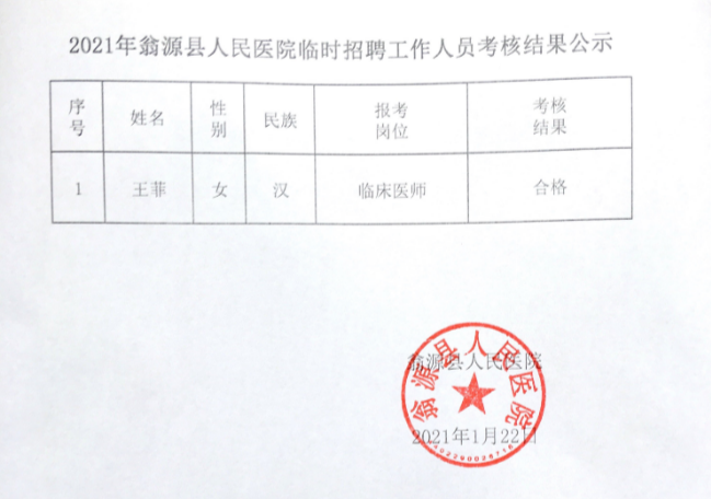 考核结果.jpg