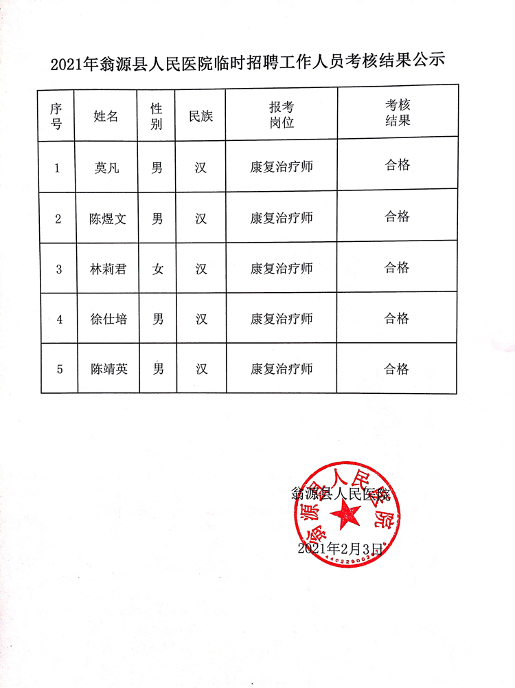 考核结果公示.jpg
