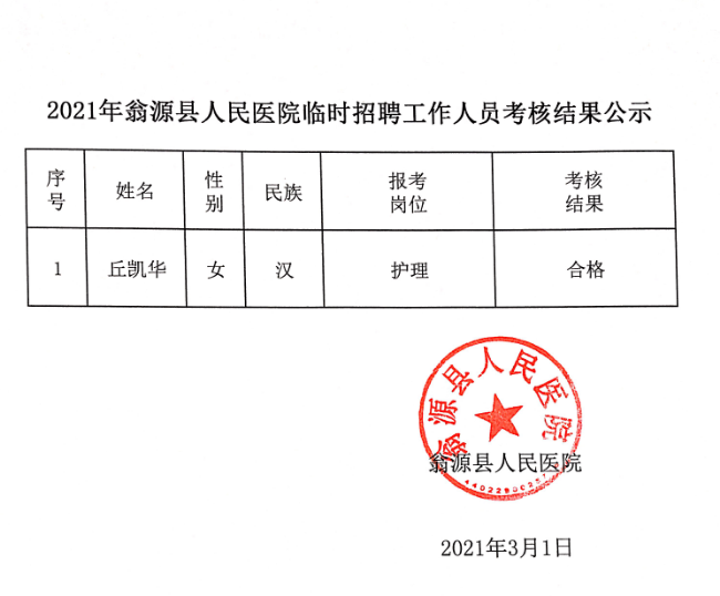 考核结果公示.jpg
