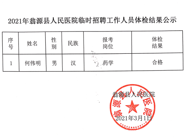 体检结果.jpg