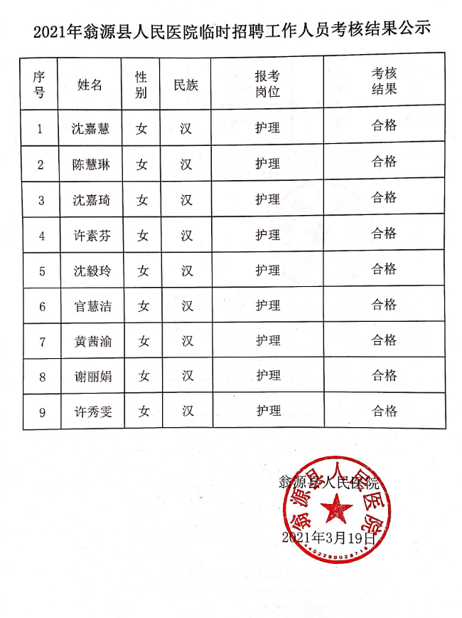 考核结果公示.jpg