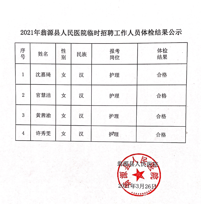 体检结果公示.jpg