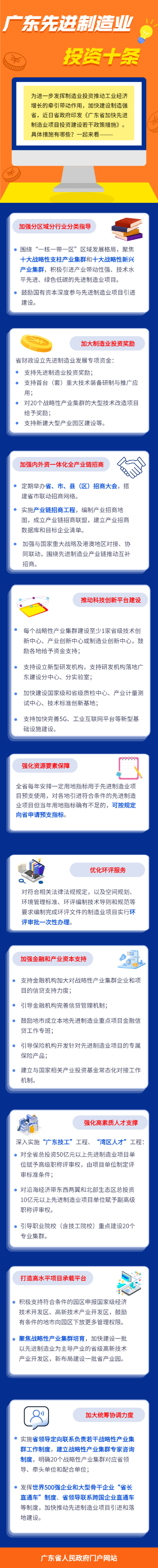 一图读懂广东省加快先进制造业项目投资建设若干政策措施.png