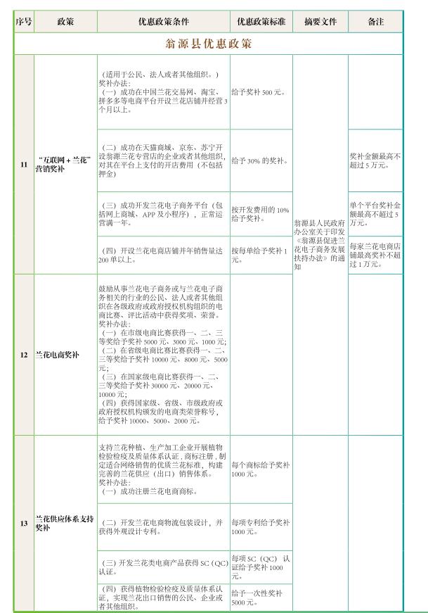 粤台优惠政策-县政策1.jpg