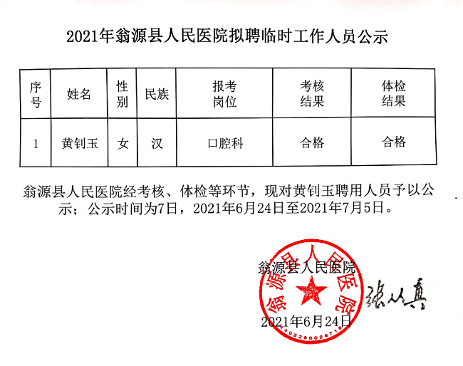 2021年翁源县人民医院拟聘临时工作人员公示.jpg