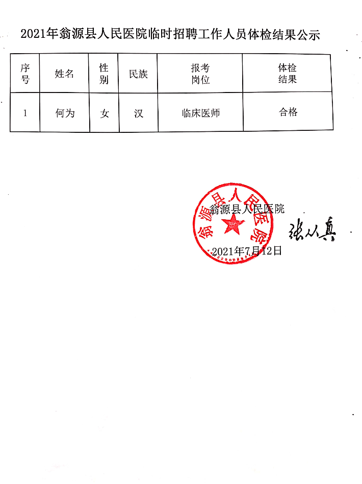 体检结果公示.jpg