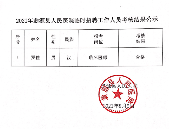考核结果.jpg