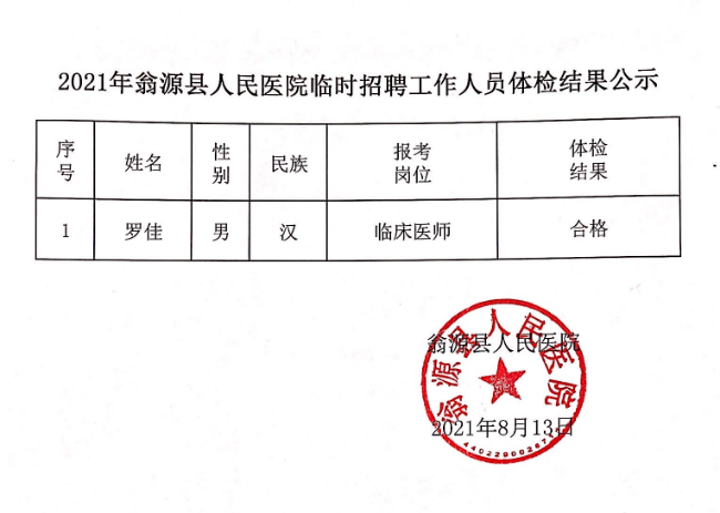 体检结果公示.jpg