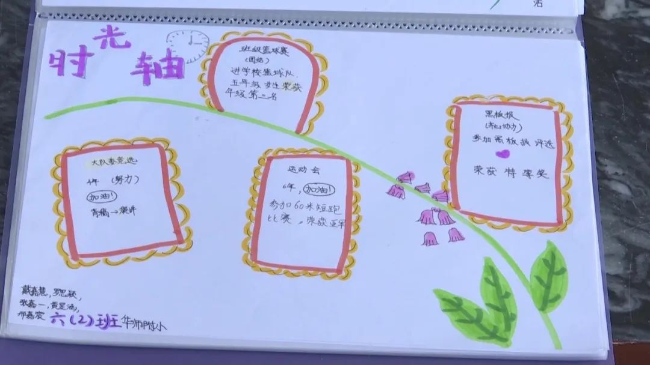 文章配图