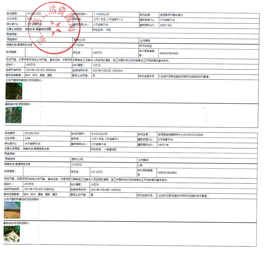 翁源县自然资源局国有土地使用权挂牌出让公告（翁地出让告字[2021]006号）_页面_3.jpg