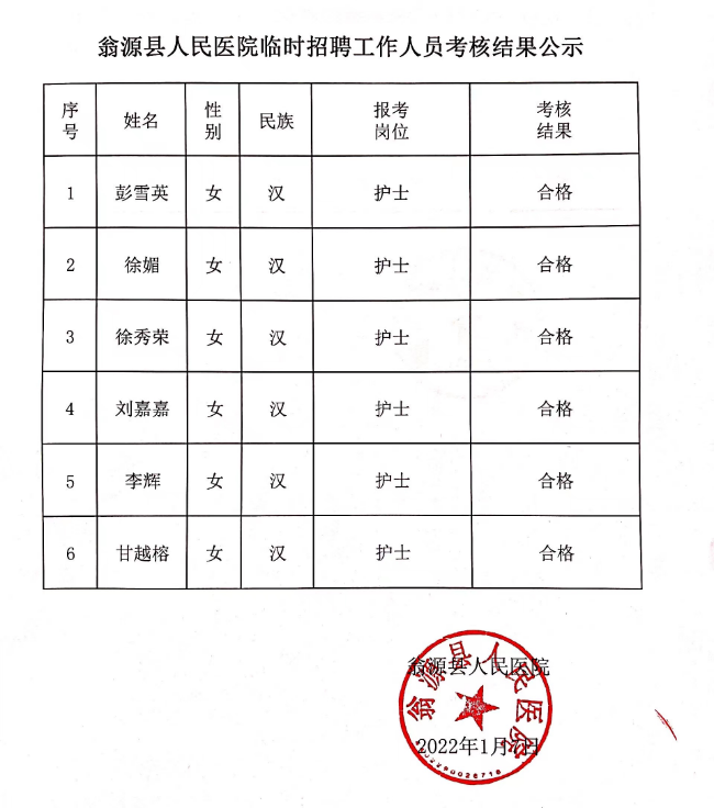 考核结果公示.jpg