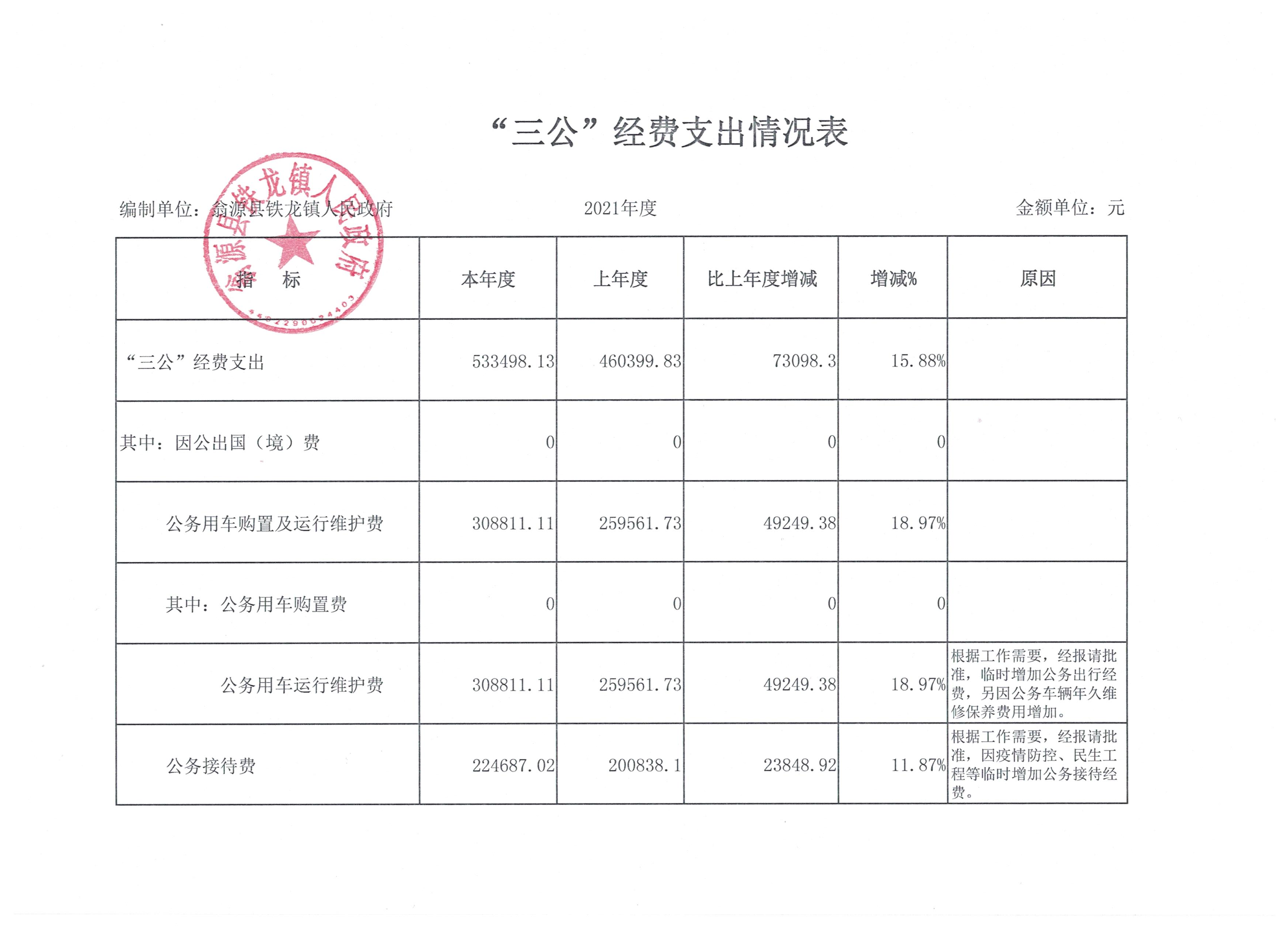 已编辑图片