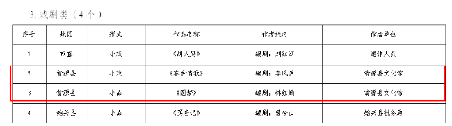 文广旅体局3.png
