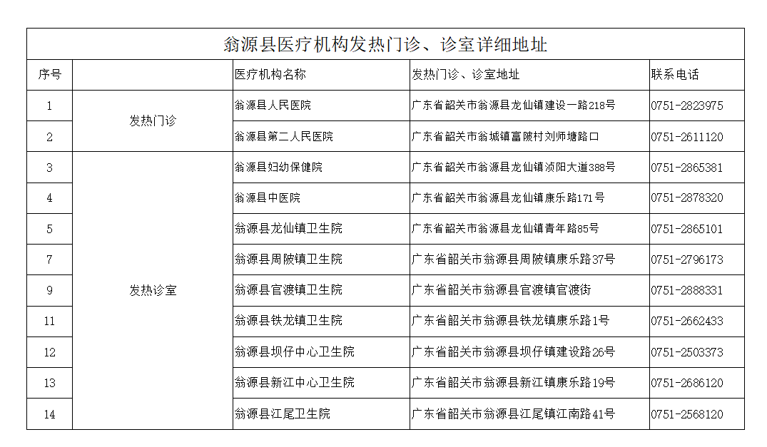 政务微信截图_16480271085332.png