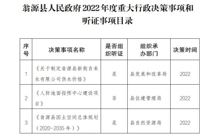 已编辑图片