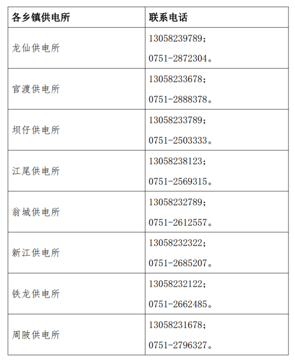 微信截图_20220429115445.png