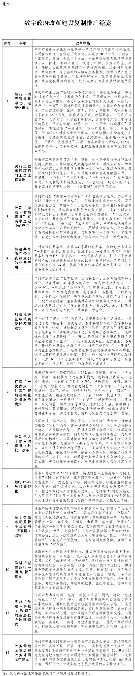 附件1.jpg