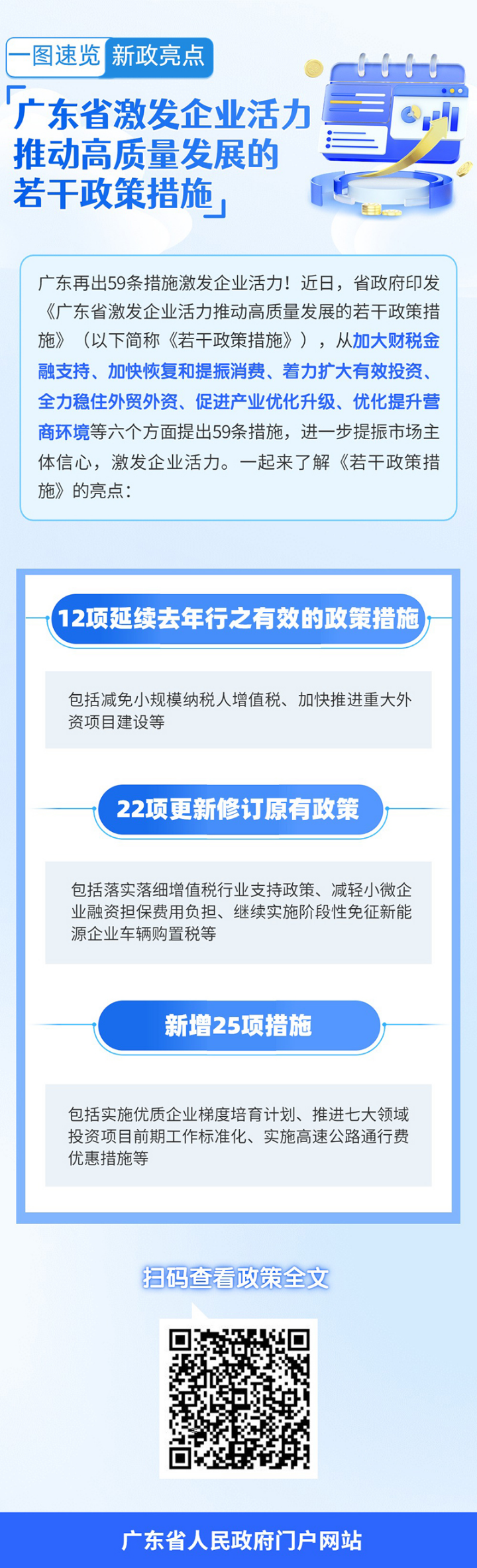 广东省激发企业活力推动高质量发展的若干政策措施.jpg