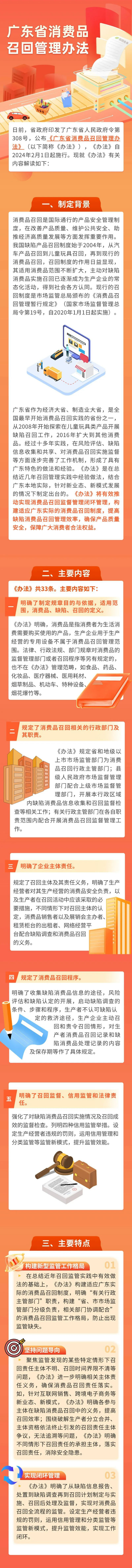 一图读懂广东省消费品召回管理办法.jpg