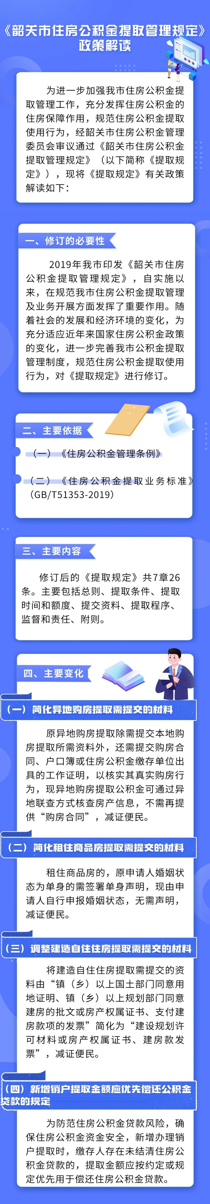 一图读懂《韶关市住房公积金提取管理规定》.jpg