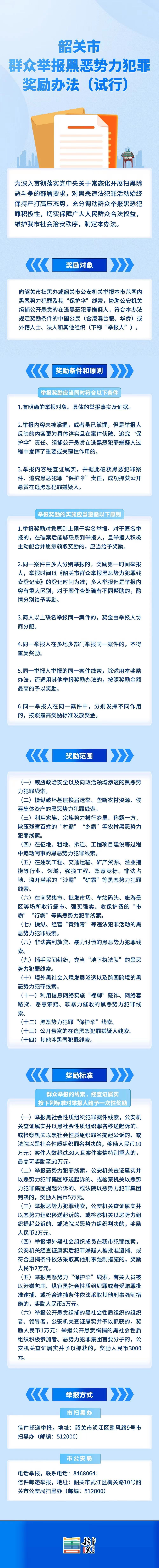 一图读懂《韶关市群众举报黑恶势力犯罪奖励办法（试行）》.jpg
