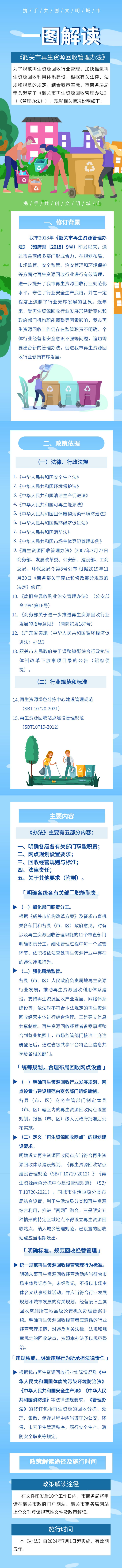 一图解读《韶关市再生资源回收管理办法》.jpg