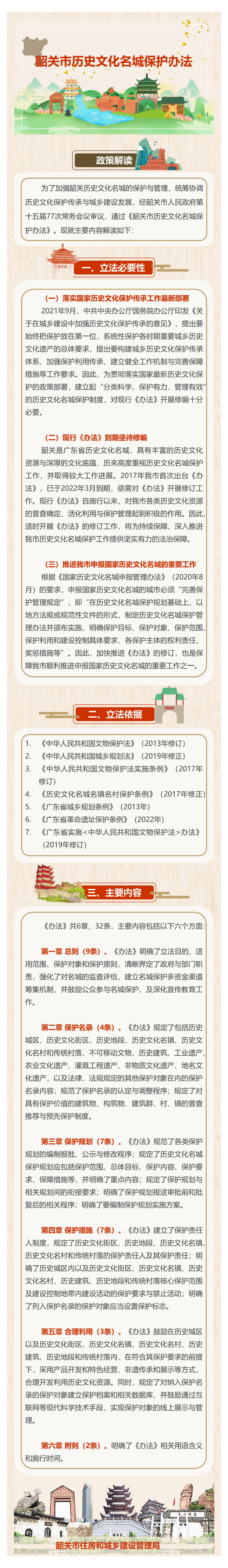 《韶关历史文化名城保护办法》图文解读.png