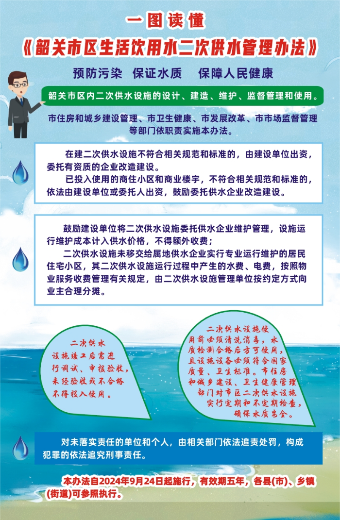 一图读懂《韶关市区生活饮用水二次供水管理办法》.jpg