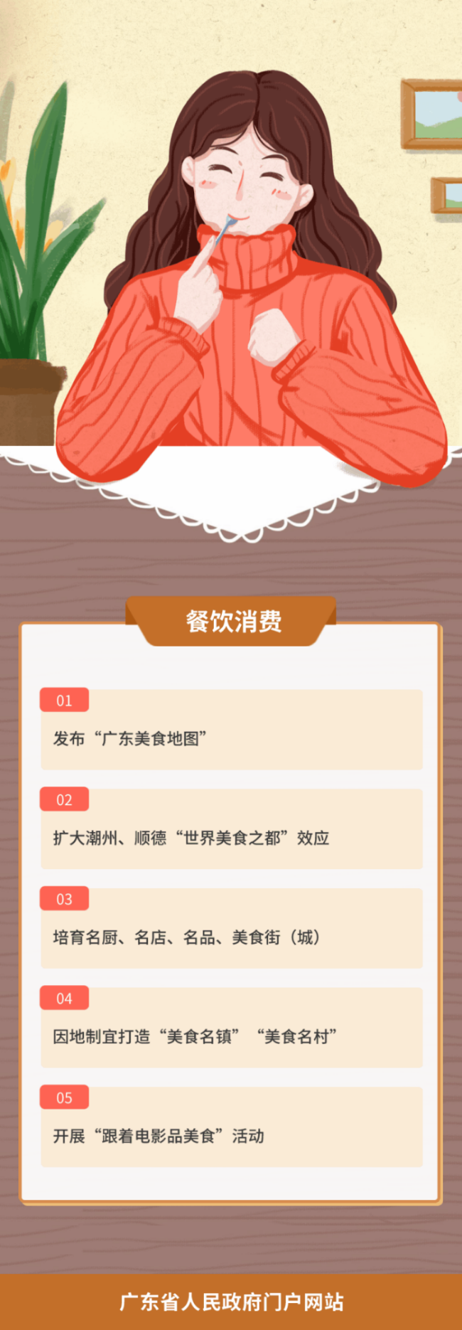一组海报带您读懂《广东省促进服务消费高质量发展若干措施》.gif