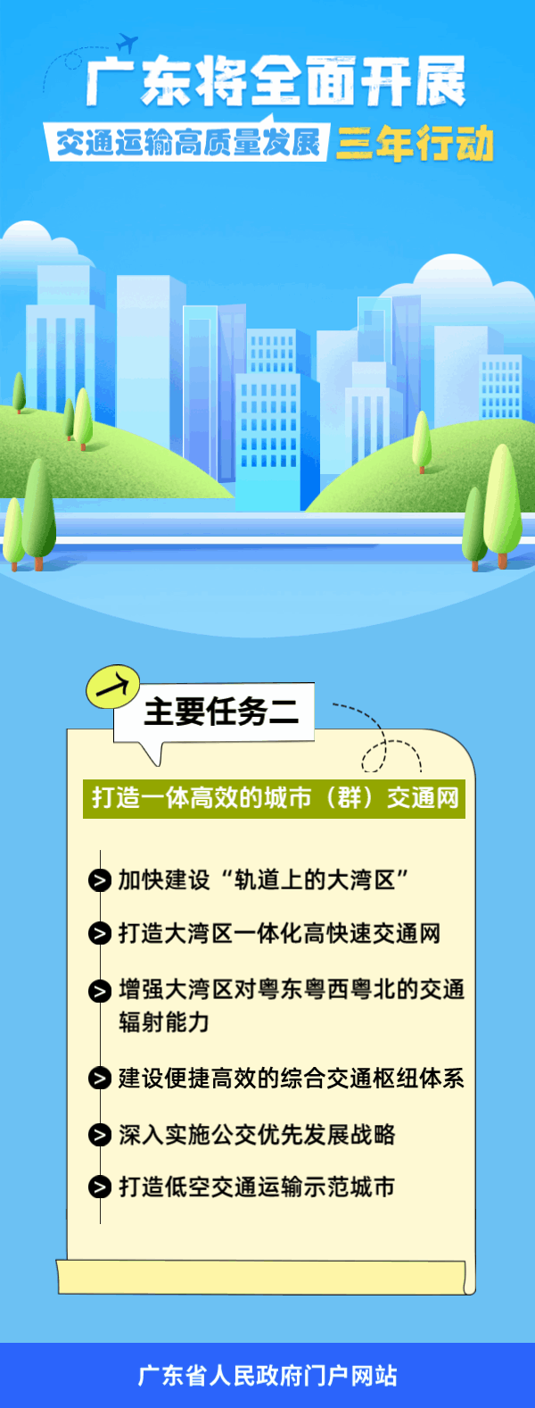 一组海报带您读懂2.gif