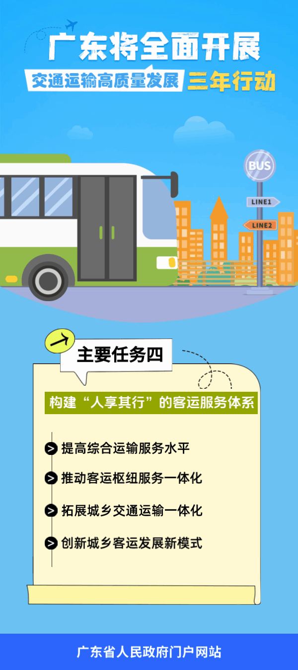 一组海报带您读懂4.gif