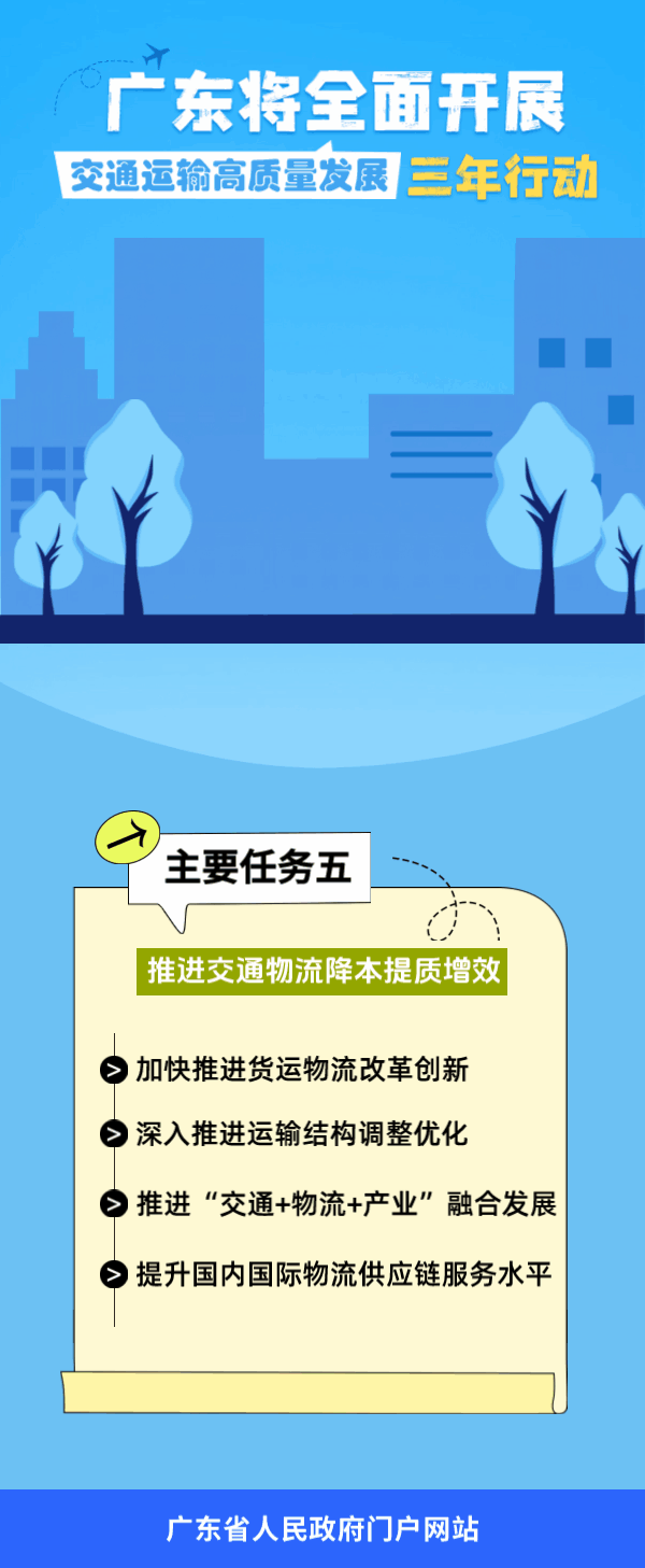 一组海报带您读懂5.gif