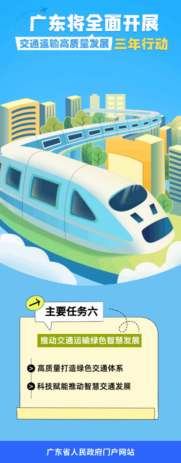 一组海报带您读懂6.gif