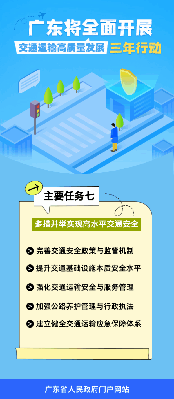 一组海报带您读懂7.gif