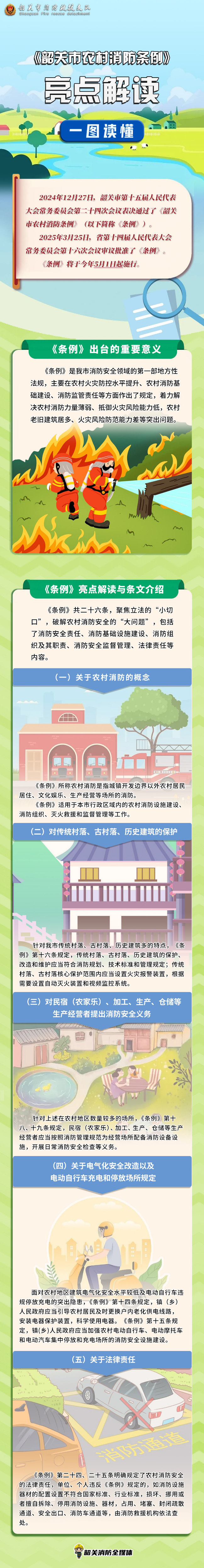 一图读懂《韶关市农村消防条例》.jpg