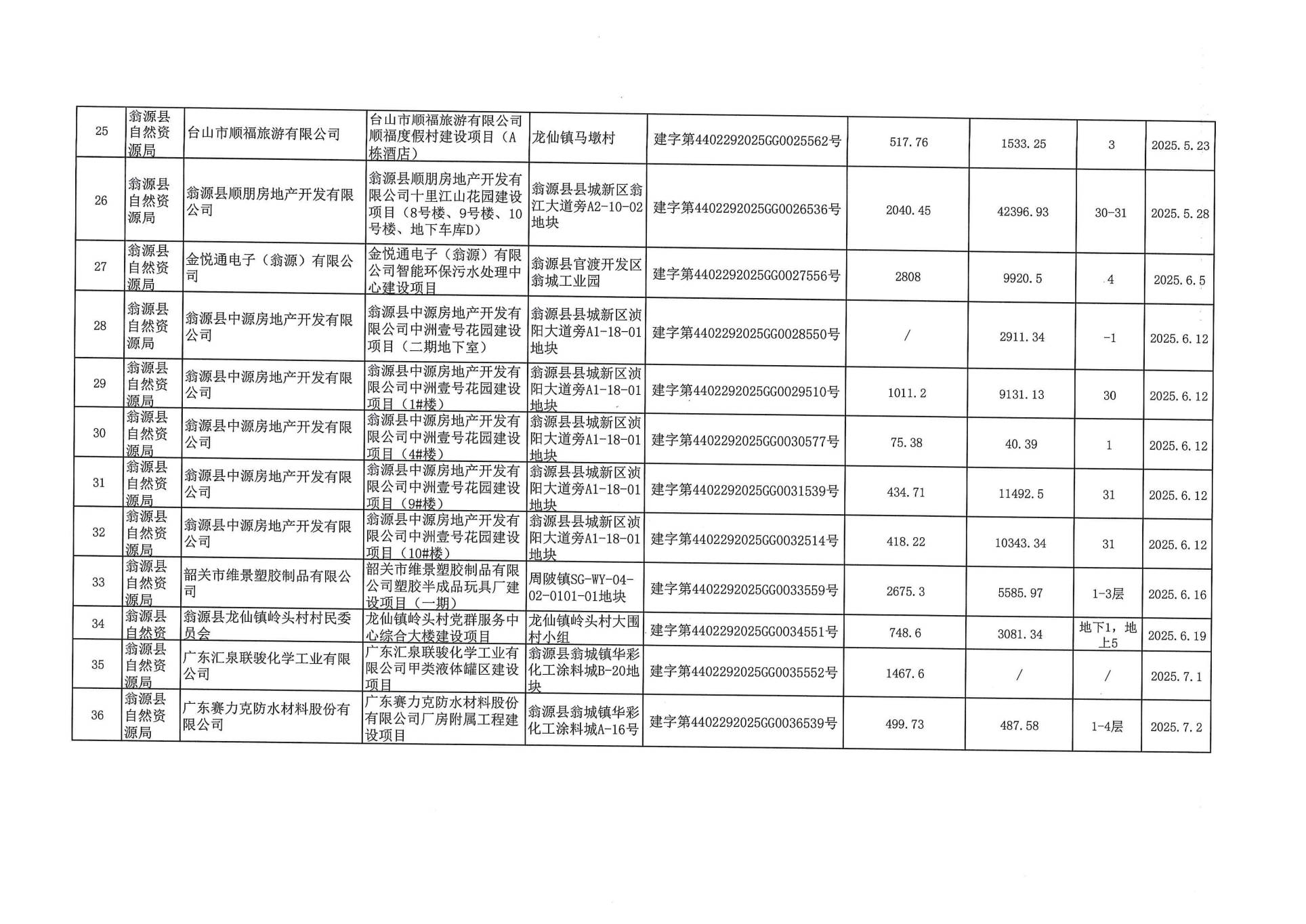 doc03941520250704164020_003(1).jpg