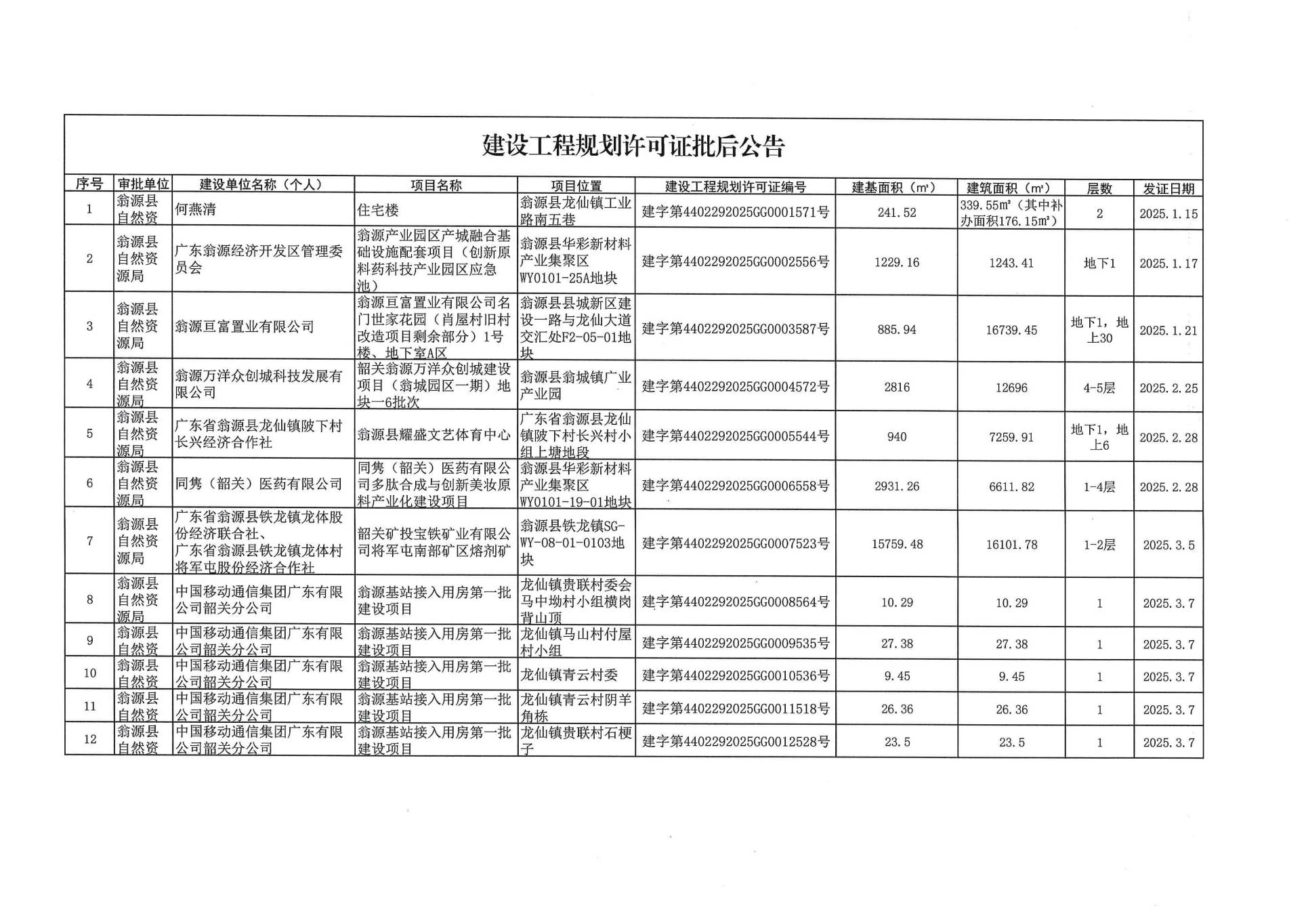 doc03941520250704164020_001(1).jpg