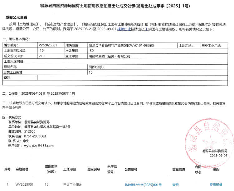 翁源县自然资源局国有土地使用权招拍挂出让成交公示(翁地出让成示字[2025]1号).jpg