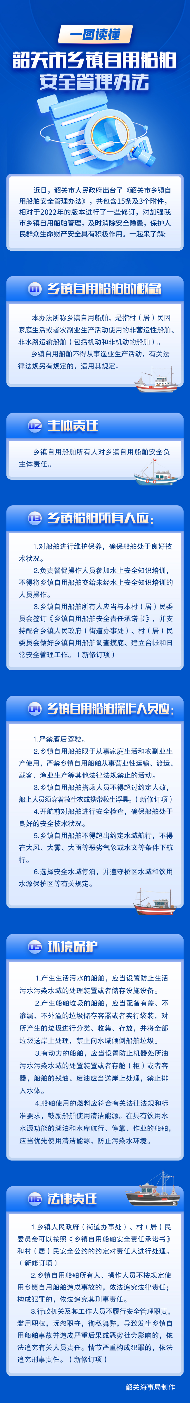 一图读懂《韶关市乡镇自用船舶安全管理办法》.jpg