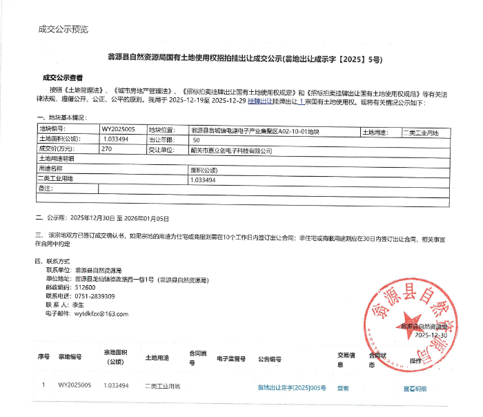 翁源县自然资源局国有土地使用权招拍挂出让成交公示(翁地出让成示字[2025]5号).jpg