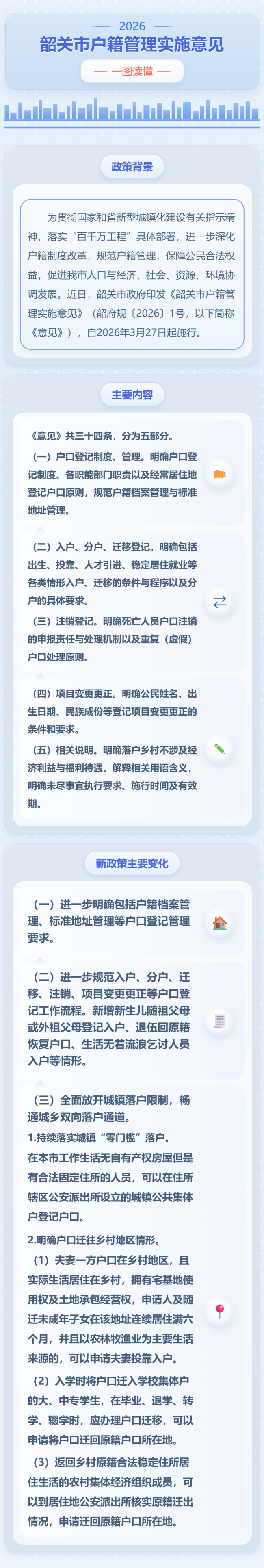 一图读懂《韶关市户籍管理实施意见》.png