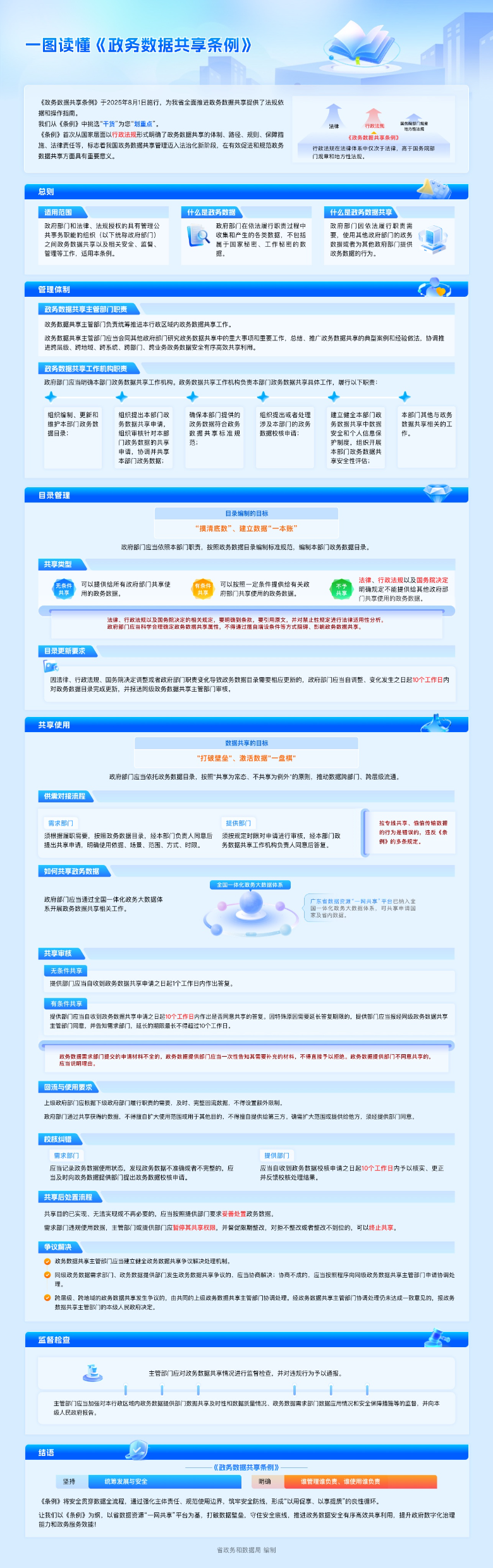 PC端政策解读详情大图.jpg