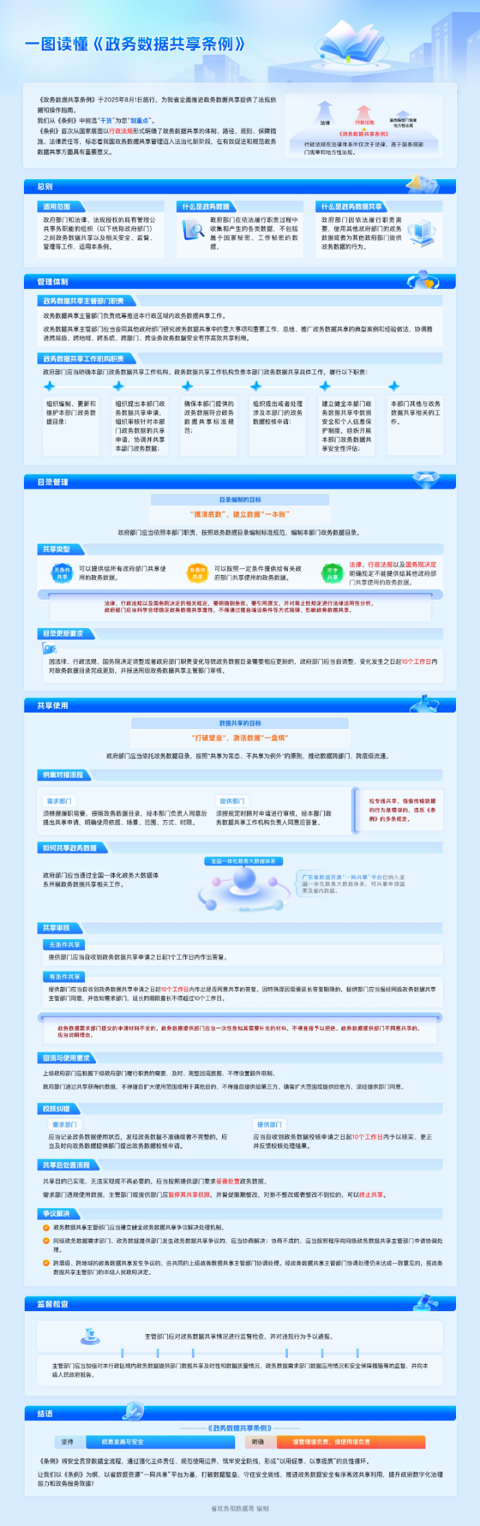 PC端政策解读详情大图.jpg
