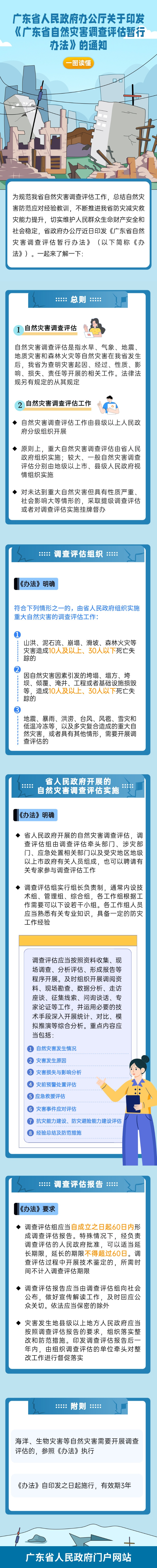 一图读懂广东省人民政府办公厅关于印发《广东省自然灾害调查评估暂行办法》.png