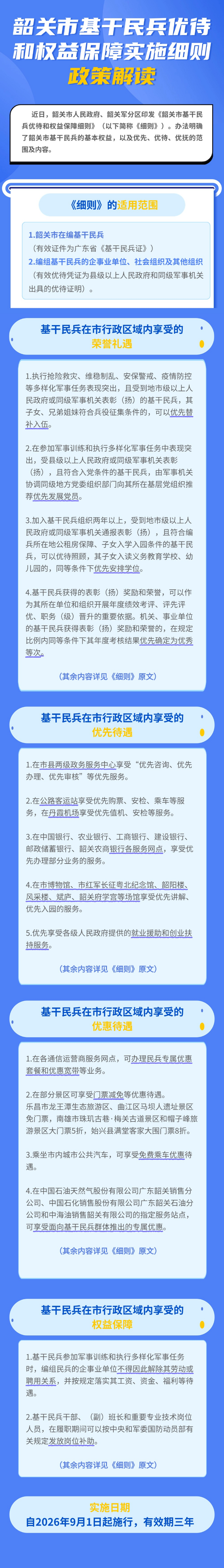 一图读懂《韶关市基干民兵优待和权益保障实施细则》.jpg